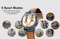 DM28 4G Android 7.1 Smart Fitness Watch WiFi GPS Health Wrist Bracelet Heart Rate Sleep Monitor تامین کننده